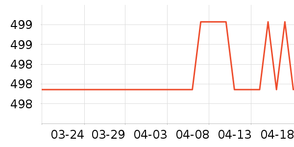 �����ܰ칫�ľ���ʷ�۸�