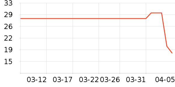 ����Ʒ�������鼮��ʷ�۸�