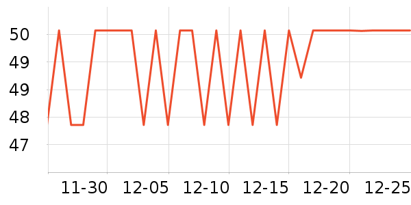 ��¶��๤����ʷ�۸�