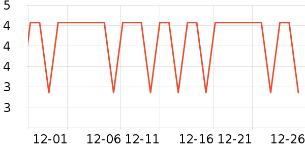 ���µ��/�������ʷ�۸�