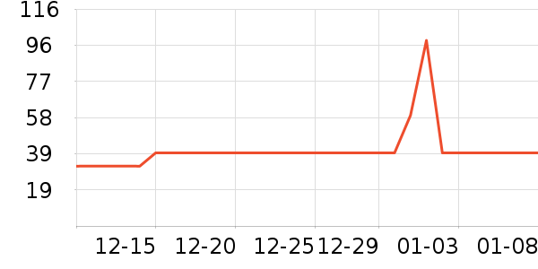 �������뵶��ʷ�۸�