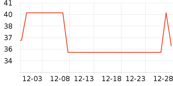 BOB�۷�/ɢ����ʷ�۸�