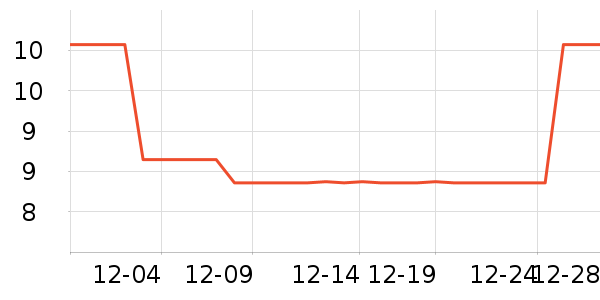 ��ٳ�������۾�/����Һ��ʷ�۸�