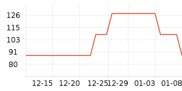 �԰׽𵰰׷�/��������ʷ�۸�