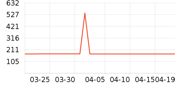 ������ʪ��ʷ�۸�