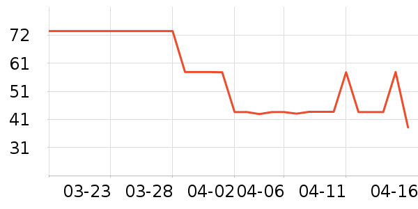 ���������в�������/ϴ��/������ʷ�۸�