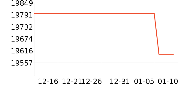 ���ܵ��������ʷ�۸�