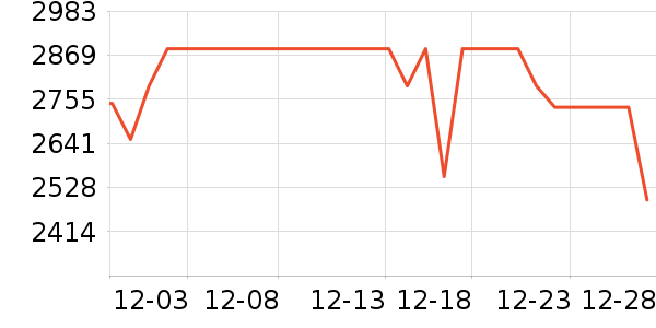 �ƾ�ɨ�ػ�������ʷ�۸�