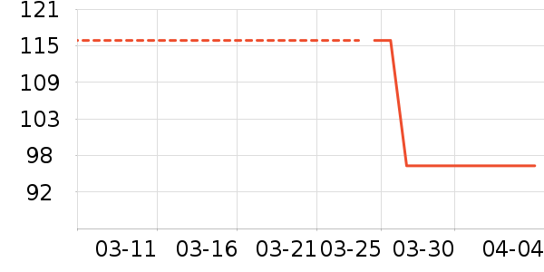 ��·ѩ�����/��Ʒ��ʷ�۸�