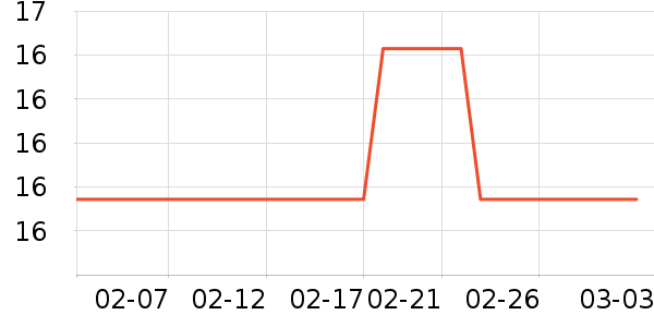 ��ౣ��Ĥ/����ʷ�۸�