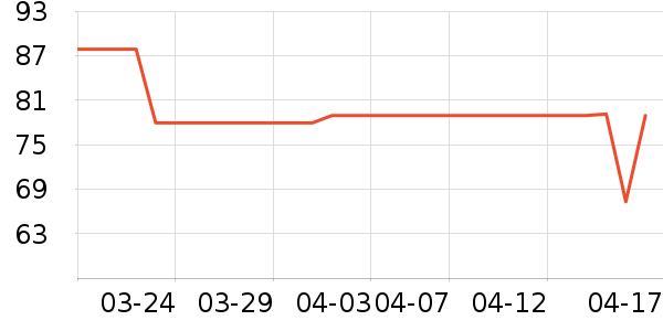 С���Ǹ��������ʷ�۸�