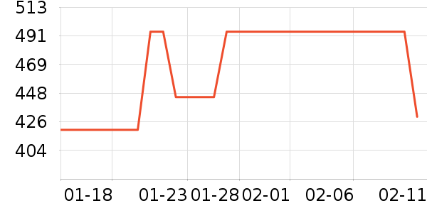 �����������ʷ�۸�