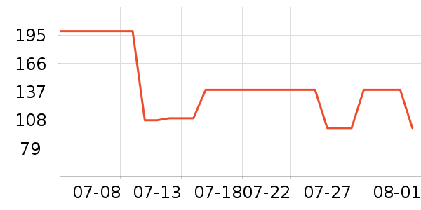 ����������ͯ����/������ʷ�۸�