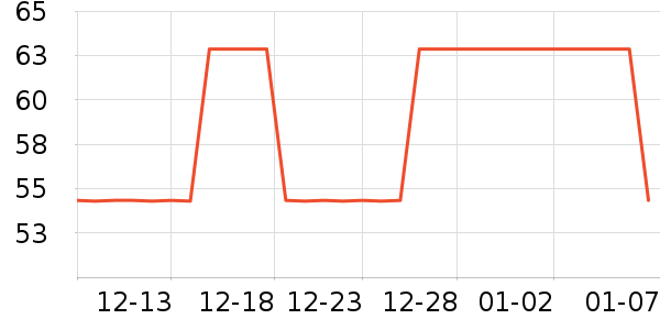 �ٍ��ɽ����ʷ�۸�