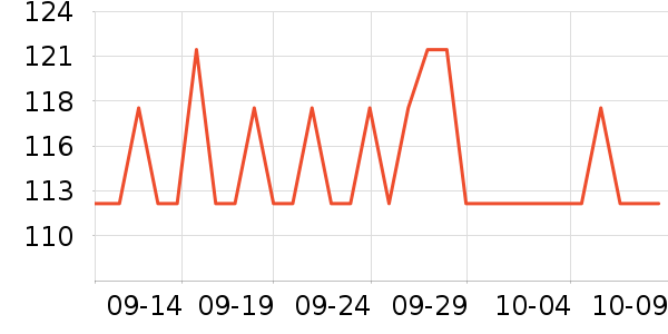 ܽ���в�������/ϴ��/������ʷ�۸�