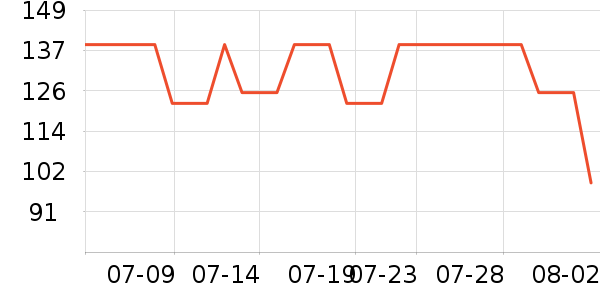 ��Ľ������ʷ�۸�