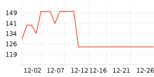 ţ��ɽ�׾���ʷ�۸�