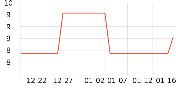 �ɿ�����ʷ�۸�