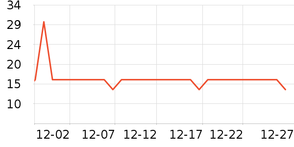 ɽ������Ӱ����Ʒ��ʷ�۸�