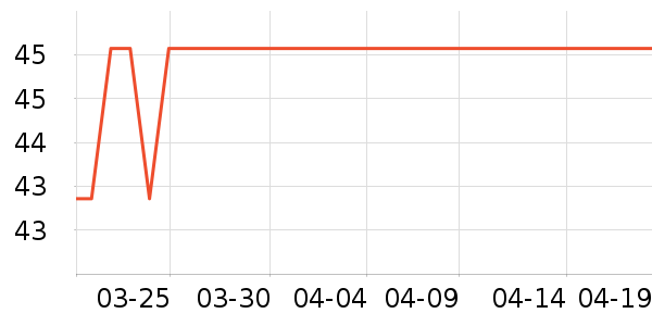 ����ϴ��ˮ��ʷ�۸�