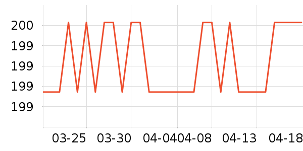 iKF����������ʷ�۸�