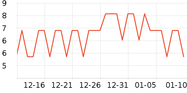����������ױ������ʷ�۸�