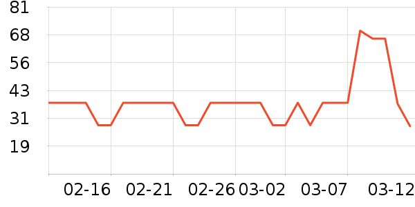 ����һͷţţ��/��Ʒ��ʷ�۸�