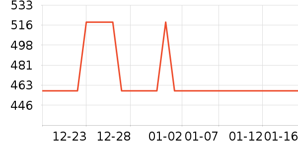 ����˶�Ь��ʷ�۸�