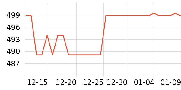 STARTER�˶�Ь��ʷ�۸�