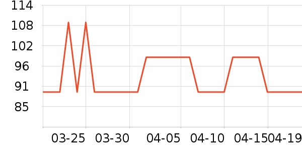 �ز��˶�Ь��ʷ�۸�