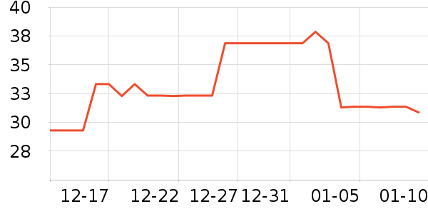 ����ֻ���������ʷ�۸�