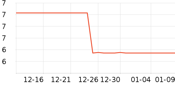 ����������ʷ�۸�