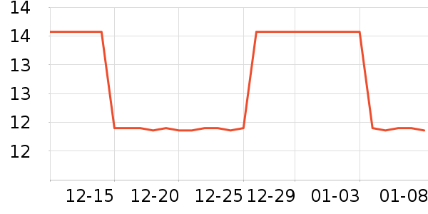 �����۾����/��������ʷ�۸�