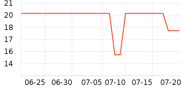 ����˿����������ʷ�۸�