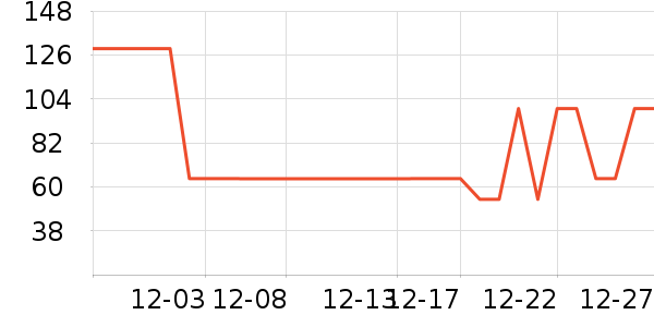 ��Ȼ����Һ��˪��ʷ�۸�