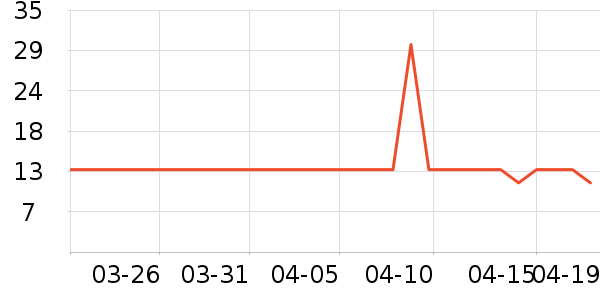 С¹����������ʳ��ʷ�۸�