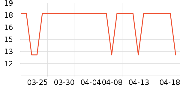 С¹����������ʳ��ʷ�۸�