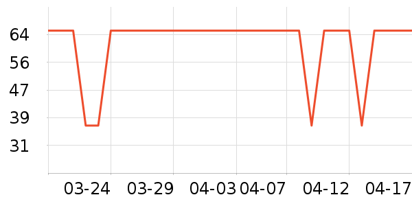 �ո��ú����ʷ�۸�