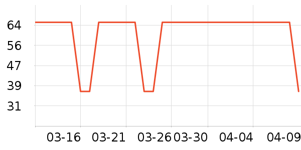 �ո��ú����ʷ�۸�