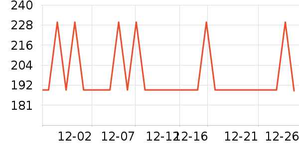 �����˶�Ь��ʷ�۸�