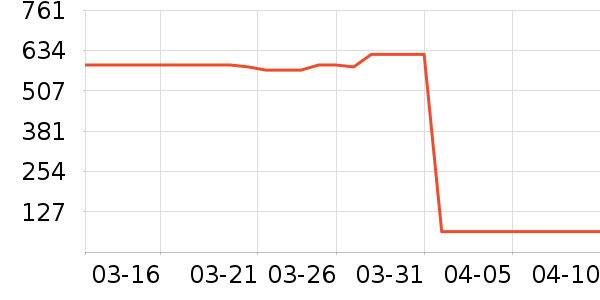 ��˳о�綯���������ʷ�۸�