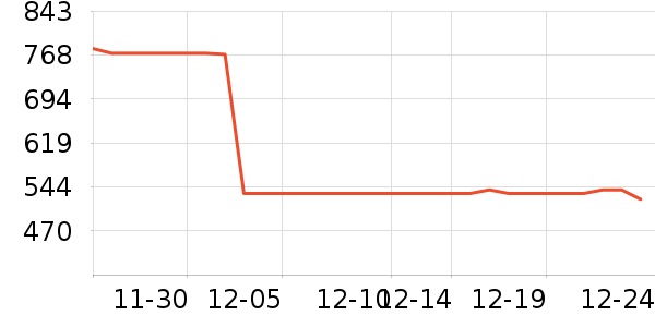 ���ϴ�˹�˶�Ь��ʷ�۸�