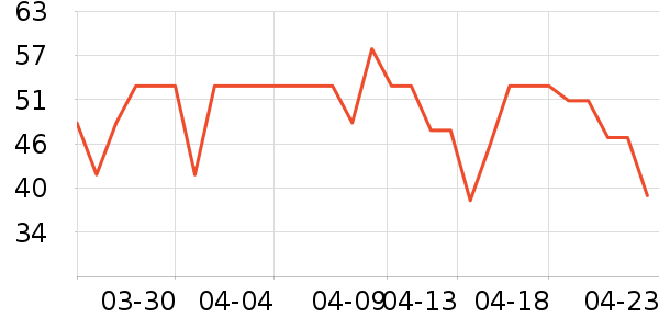 ӤԪ�ر���ϴ��Һ/����ʷ�۸�