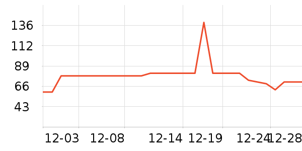 ӤԪ�ر���ϴ��Һ/����ʷ�۸�