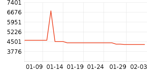 �῵����/΢�������ʷ�۸�