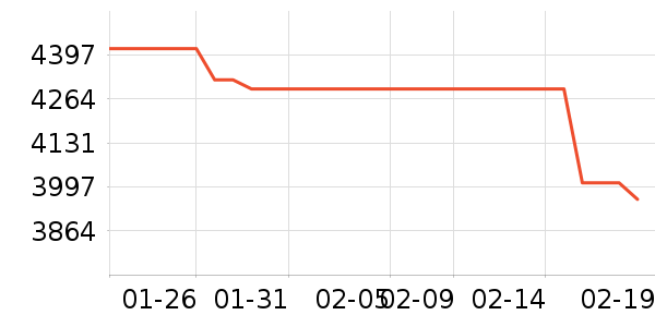 �῵����/΢�������ʷ�۸�