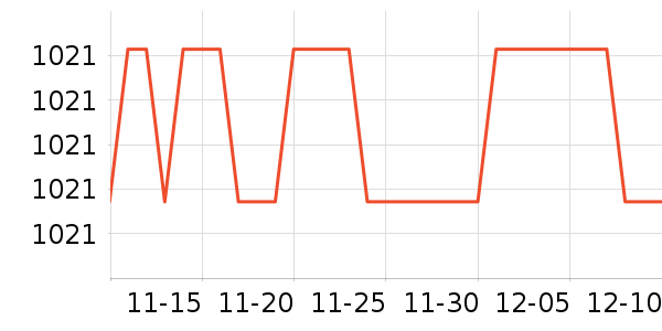 ������ԡ������ʷ�۸�