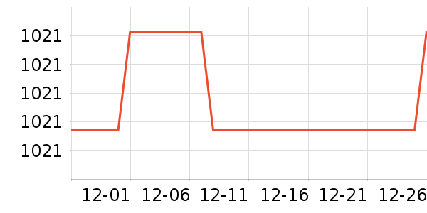 ������ԡ������ʷ�۸�