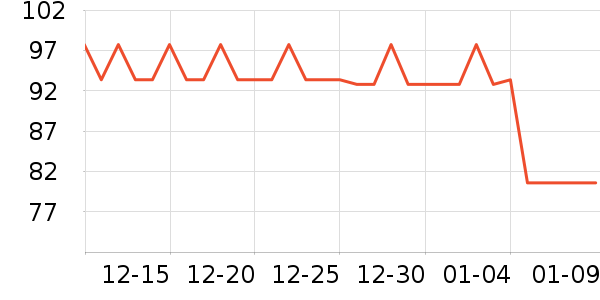 ��˿�÷�ɹ˪��ʷ�۸�