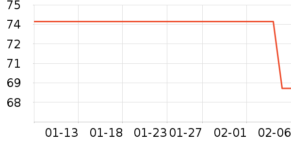 ����ˮ��������ʷ�۸�